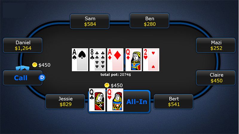 Game đánh Bài ăn Tiền - Trải Nghiệm Hấp Dẫn Cho Dân Cược Game đánh Bài ăn Tiền - Trải Nghiệm Hấp Dẫn Cho Dân Cược