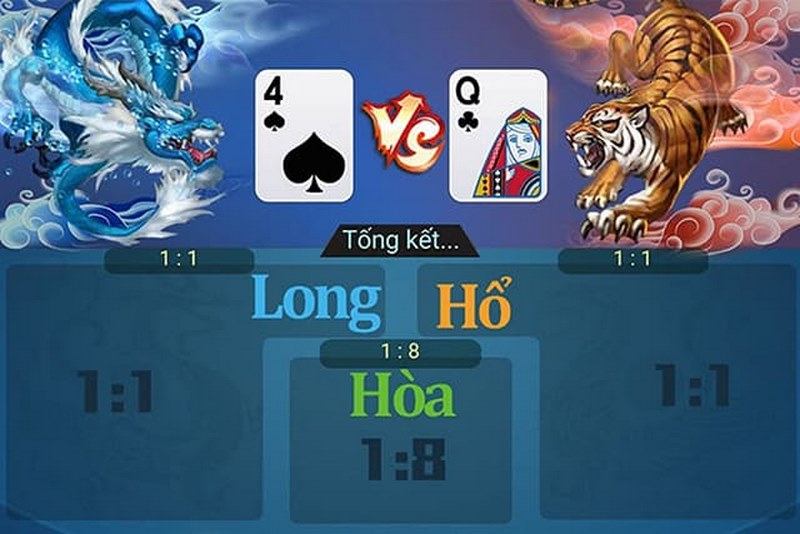 Game Rồng Hổ - Trò Chơi Hấp Dẫn Giúp Bạn Dễ Dàng ăn Tiền Game Rồng Hổ - Trò Chơi Hấp Dẫn Giúp Bạn Dễ Dàng ăn Tiền